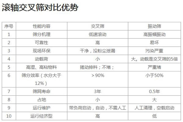 滚轴成人网站进入口红豆