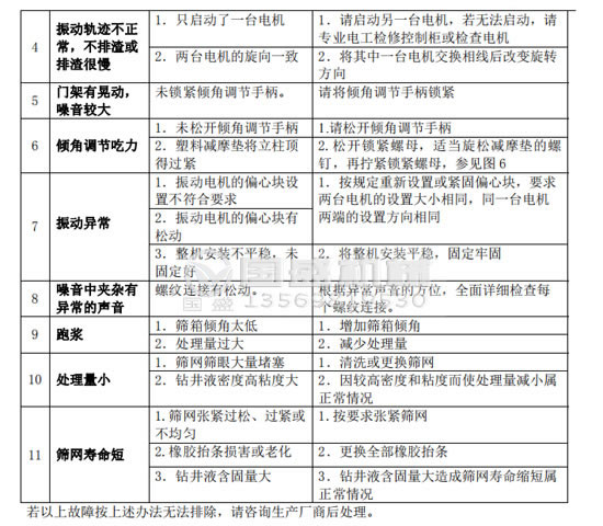 红豆视频污版故障分析
